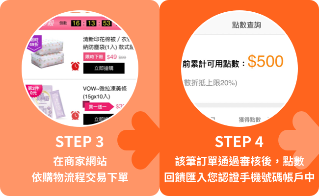 點數聰明賺4步驟