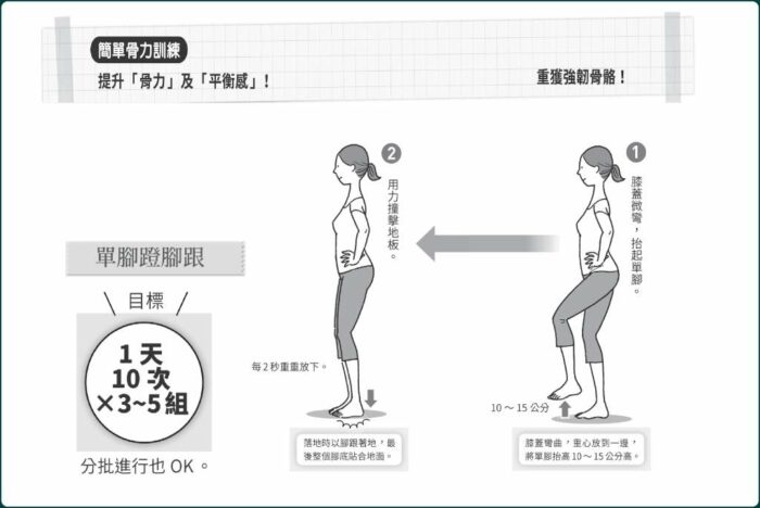 在家 運動 單腳蹬腳跟