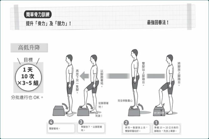 在家運動 原地高低身降踏步