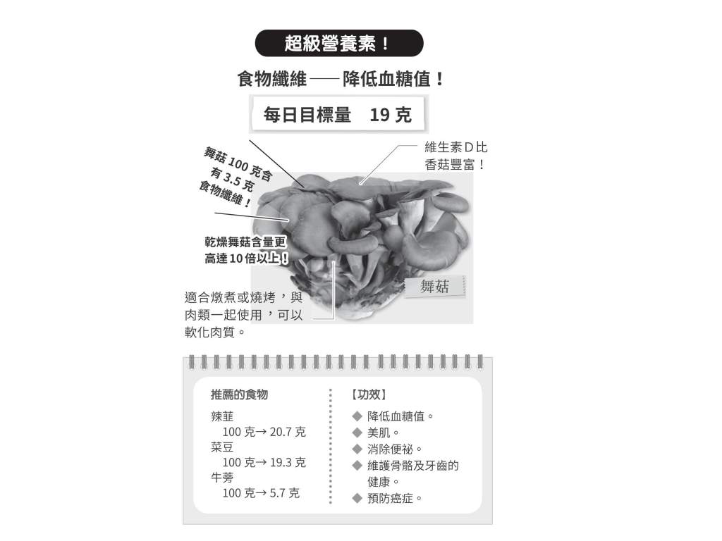  抗氧化 維生素：食物纖維