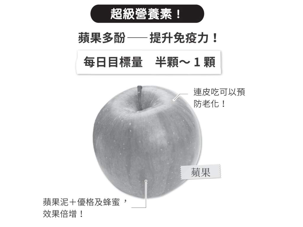  增強免疫力 食物