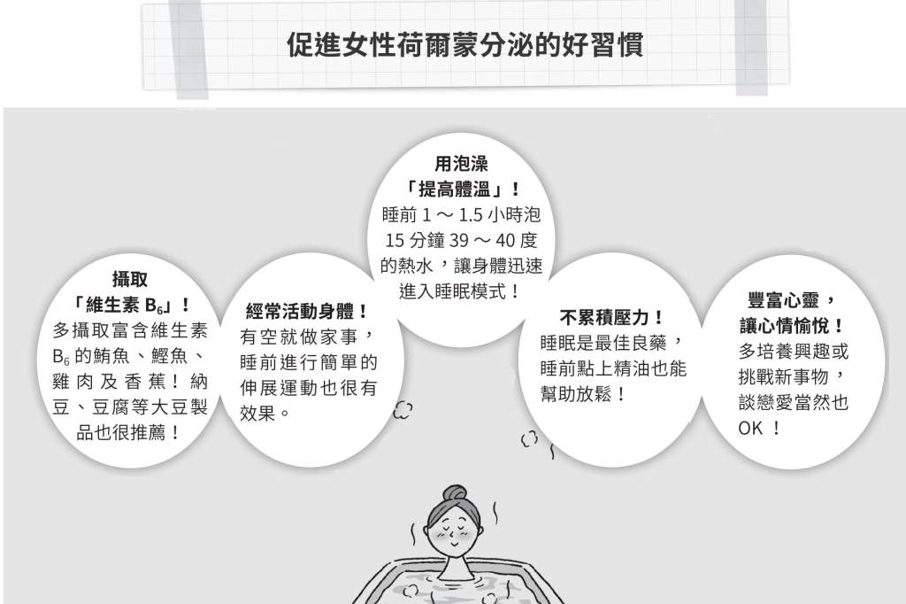  女性荷爾蒙 促進分泌方法