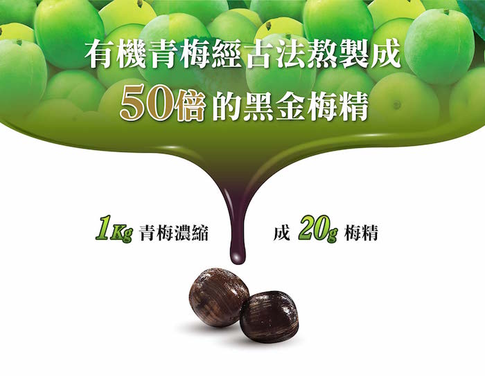 【長榮生醫】梅精飴品項