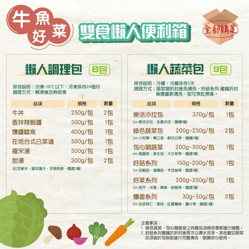 【樂乃農場】雙食懶人便利箱──牛魚好菜