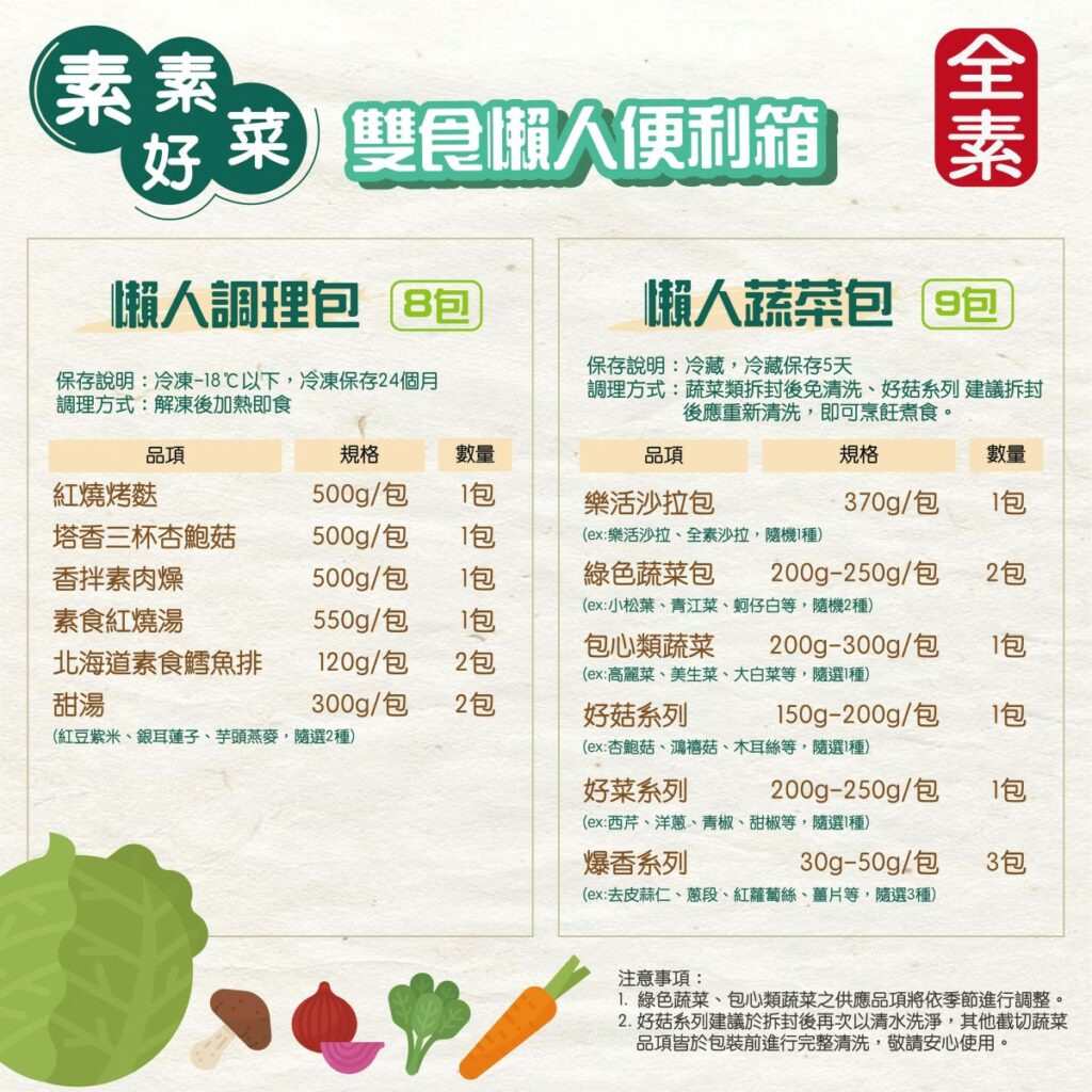 【樂乃農場】雙食懶人便利箱──素素好菜