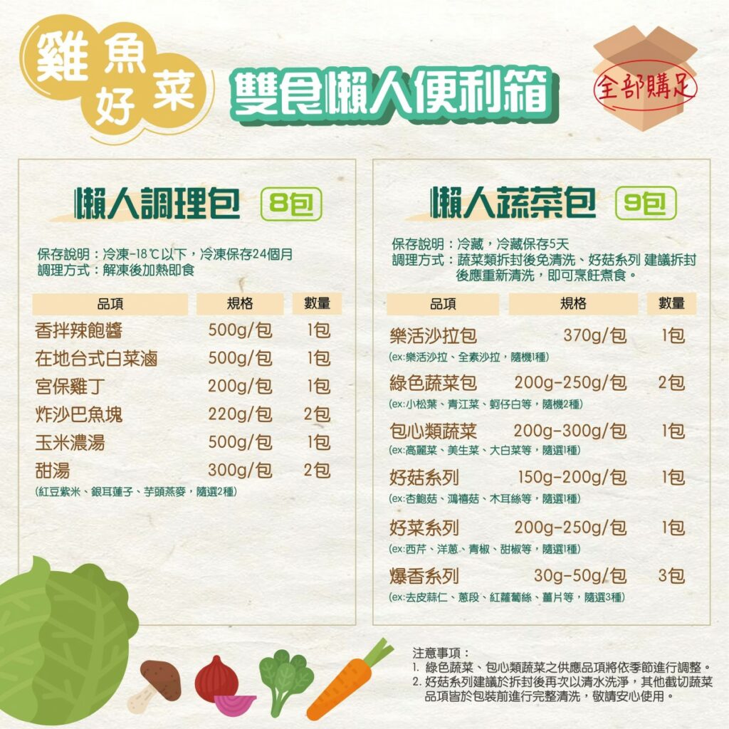 【樂乃農場】雙食懶人便利箱──雞魚好菜