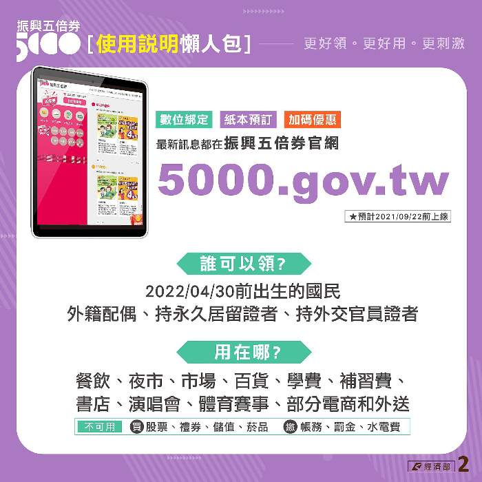 振興五倍券懶人包