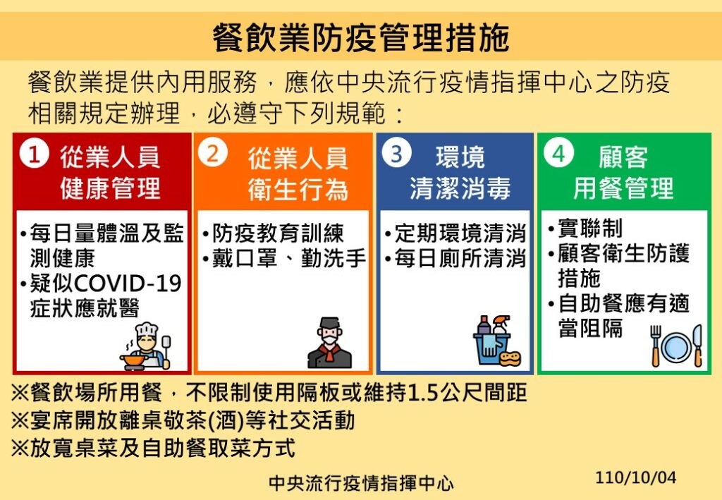 防疫警戒公告