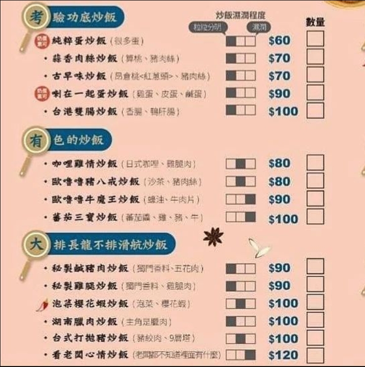 炒飯製研所