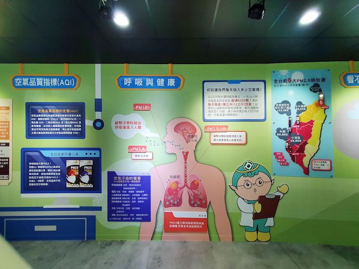 華新MASK創意生活館
