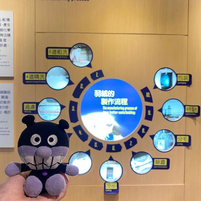 國王家族羽絨服飾觀光工廠