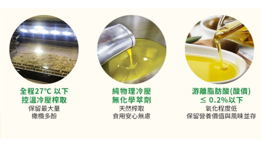 特級初榨橄欖油冷壓製成